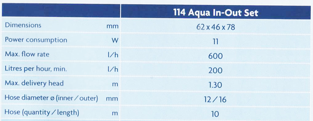 EDEN aqua in out set, sestava pro napouštění a vypouštění vody z akvárií a terárií, tabulka