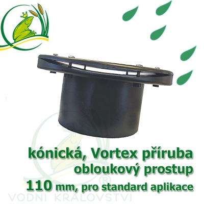 PVC přiruba 110 kónická, kruhová,Vortex, standard