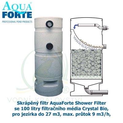 Skrápěný filtr AquaForte Shower Filter se 100 litry filtračního média Crystal Bio,  pro jezírka do 27 m3, max. průtok 9 m3/h, 